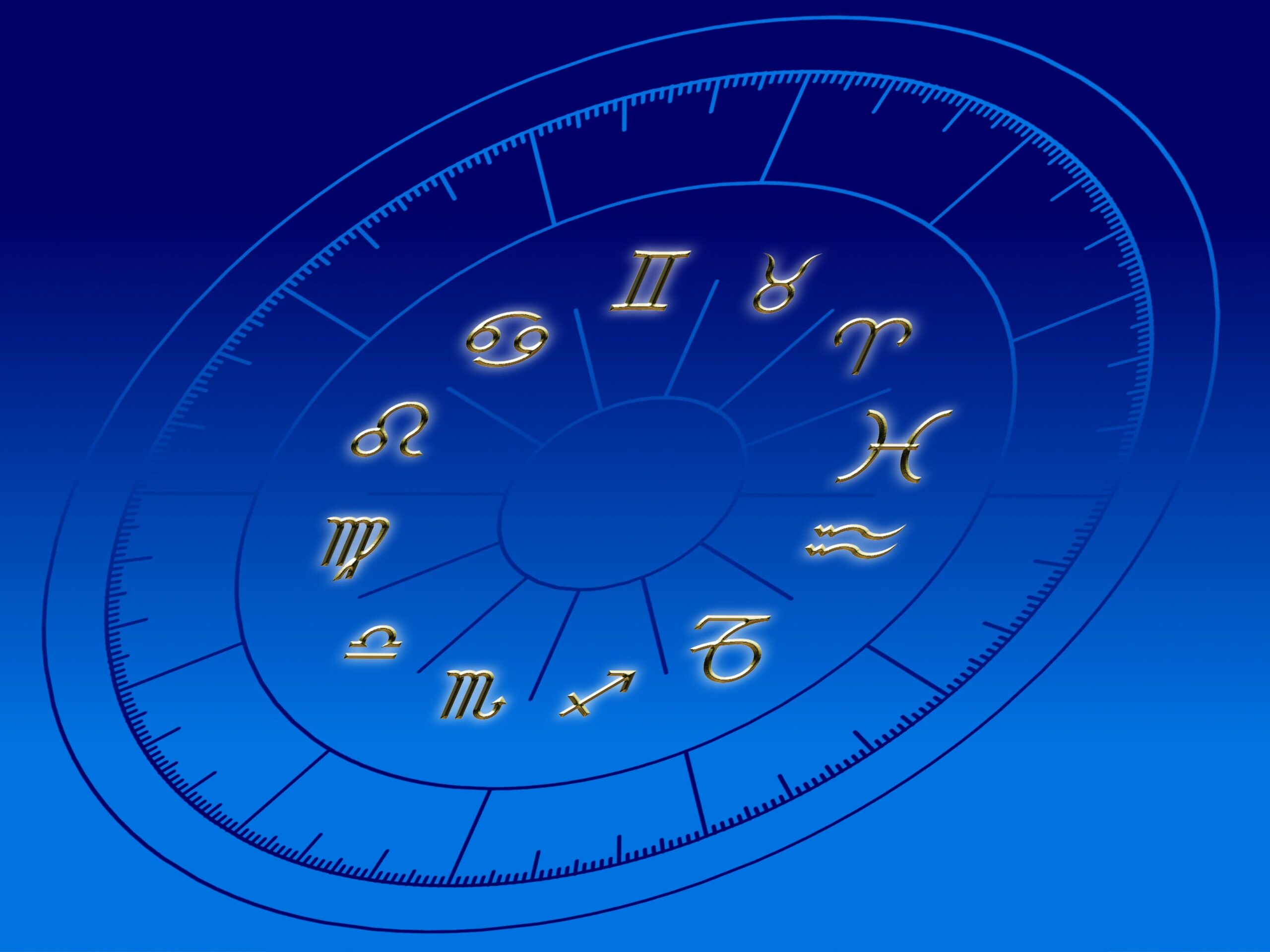 Types of Dosha in Kundli and Their Effects